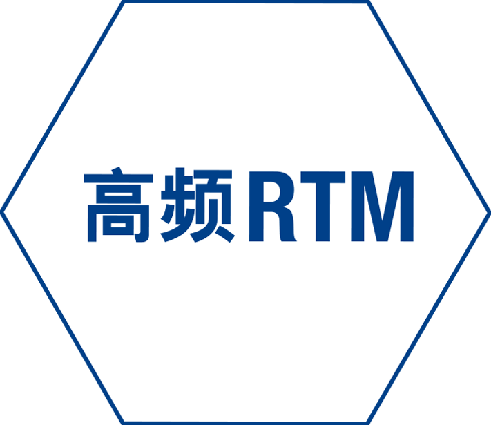 高频 RTM