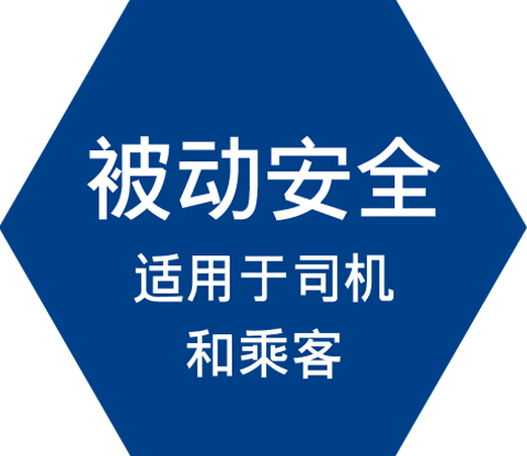 适用于驾驶员和乘客的被动安全机制