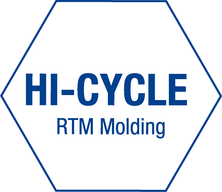 HI-CYCLE RTM Molding