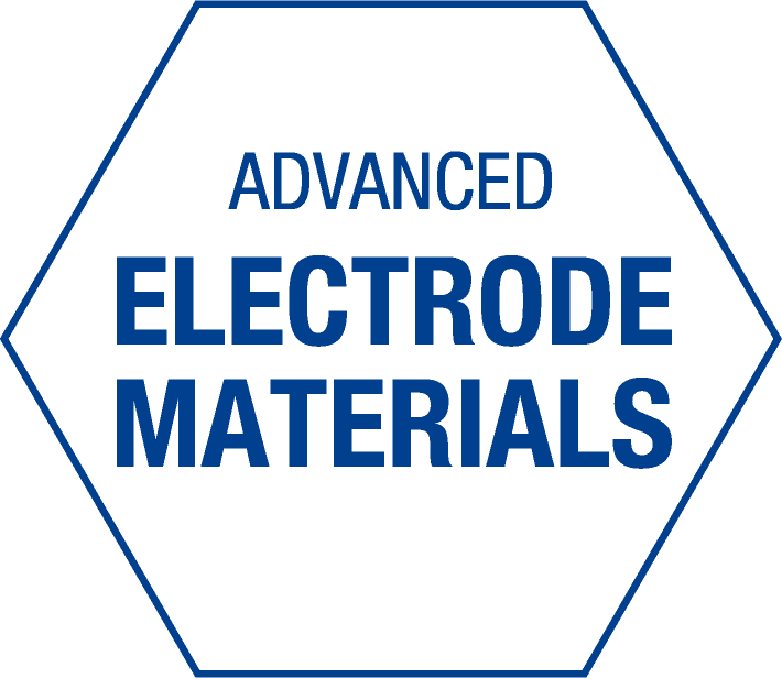 ADVANCED ELECTROMODE MATERIALS